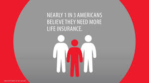 So, don't forget to review your various insurance policies to make sure they are still protecting you as your life may have recently changed. Life Insurance Plans American Fidelity