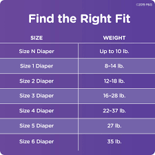 Size 4 Diapers Information Reviews Luvs Diapers
