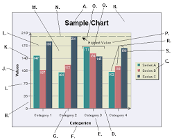 3 2 Charting Basics