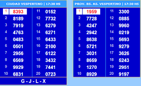 Todos los sorteos de la lotería: 7 Card Stud Tentative Free Online Game Quiniela De Hoy Vespertina Nacional Y Provincia