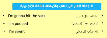 عبارات إنجليزية شائعة الاستخدام أكثر من 700 عبارة مع النطق