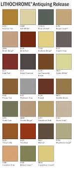 Concrete Release Color Chart