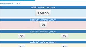 รวมข่าว ตรวจหวย16มิย64 เกาะติดข่าวของตรวจหวย16มิย64 ข่าวด่วนของ ตรวจหวย16มิย64 ที่คุณสนใน คิดตามเรื่องตรวจหวย16มิย64 16 à¸¡ à¸– à¸™à¸²à¸¢à¸™