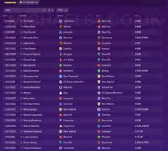 View the latest premier league tables, form guides and season archives, on the official website of the premier league. The Premier League Without The Big 6 This Is What It Would Look Like Michael 84