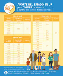 We did not find results for: Minvu Si Fuiste Seleccionado Con El Facebook