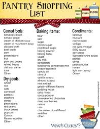 Pantry Shopping List Pink Polka Dot Creations Food Pantry Pantry List Food Shop
