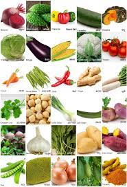 First of all, we are going to share vegetable name video for kids with english and hindi audio which is very helpful for kids for better learning and remembering. List Of All Vegetables Names