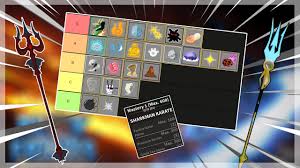 In order for your ranking to count, you need to be logged in and publish the list to the site (not simply downloading the tier list image). Blox Fruits Updated Ranking All Fruits Swords And Fighting Styles Tier List Roblox Youtube