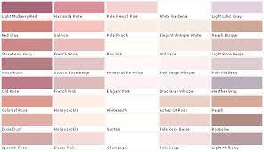 French Pink Valspar Paint Colors