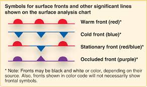 Weather Fronts Learn To Fly Blog Asa Aviation Supplies