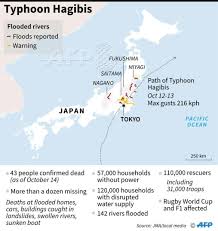 This lake is located on mt. Afp News Agency On Twitter Map Of Japan Showing The Path Of Typhoonhagibis
