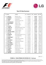 Qatari id numbers stands for. 2013 Formula One Petronas Malaysia Grand Prix