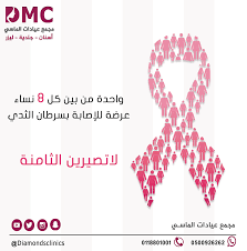 pin on قسم الجلدية والليزر و الاسنان