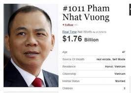 Le chinois zhong shanshan s'impose comme le plus riche asiatique de la planète et 13e homme le plus fortuné du monde, grâce à un patrimoine global estimé par forbes en 2021 à 68,9 milliards de dollars. Un Vietnamien Dans Le Classement Mondial Des Milliardaires En 2016 Le Courrier Du Vietnam