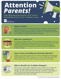 What is the way2go card® debit mastercard®? Bartlett City Schools