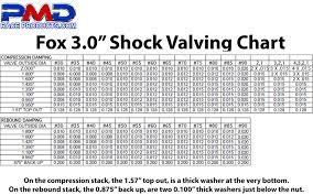 Fox Shocker Valve Shims