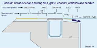 Visit swimmingpool.com for more info. Specialist Commercial Pool Tiles For Olympic Or Other Large Pools