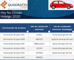 Recientemente, el estado de hidalgo implementó el programa hoy no circula con el objetivo de reducir la movilidad en la entidad y con ello no aumenten los contagios de coronavirus. Ahora Si Es Oficial Anuncian Hoy No Circula Para Hidalgo