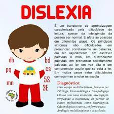 É a união de dois ou mais tipos de dislexia. Centro Paulista De Psicologia Voce Sabe O Que E Dislexia Conheca Alguns Sintomas Dislexia Psicolgoemsp Psicopedagogaemdiadema Psicologosemdiadema ×¤×™×™×¡×'×•×§