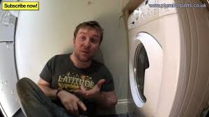 The fixture seems to be connected to the pipes behind the faucet: How To Install A Washing Machine Plumbing Tips Youtube