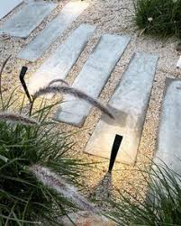 Local yard & garden landscaping estimates. 730 G R O U N D Ideas In 2021 Landscape Design Landscape Architecture Hardscape