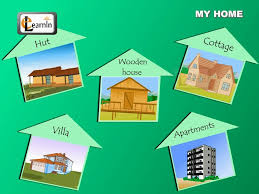 In this lesson, you will learn a list of different types of houses with esl pictures and example sentences to. Types Of Houses Elementary Science For Kids Youtube