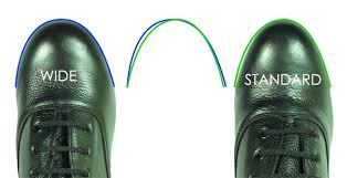 Jig Shoe Width Fittings Explained Customer Service Centre