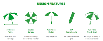 Hadir dalam berbagai varian kemasan seperti milo. Cantik Sangat Wanita Ini Kongsi Cara Dapatkan Payung Limited Edition Secara Percuma