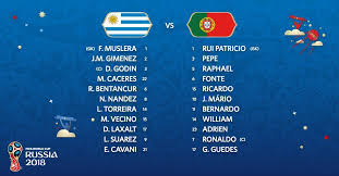Bruno Alemany On Twitter Parece Que Repite Tabarez El Rombo En El Centro Del Campo Que Utilizo Ante Rusia Con Torreira Mc N Fifa France Fifa Fifa World Cup