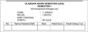 Tentu kita tahu bahwa pada semester 1 ini kelas 4 ada 5 tema yakni tema 1 indahnya kebersamaan tema 2 berhemat energi tema 3. Soal Pas Uas Kelas 1 Tema 1 Semester 1 Kumpulan Soal Ulangan