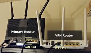 Subscribe to a vpn that supports port forwarding (like pia). Dual Router Setup W A Dedicated Vpn Router A Step By Step Tutorial