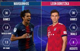 Chelsea, psg scoping fc barcelona's miralem pjanic; Psg Vs Bayern Munich Champions League Final Preview And Prediction