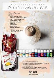 Do you know how much money you will need there to maintain your current standard of living? Get Your Young Living Starter Kit Get A 20 Gift Card Education Pack