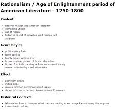 American Literature Timeline American Literature English Literature Notes Teaching Literature
