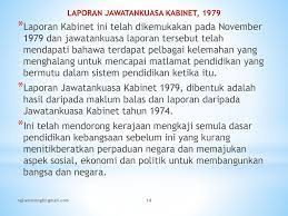 Perkara tersebut dijelaskan dalam para 257, 258, 259, 260, 261, 262, 263, dan 264. Mpu 1152 Pengajian Malaysia Ppt Download