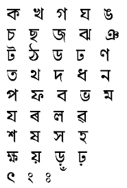 Click on your nickname at the upper left corner of your main screen. Assamese à¦…à¦¸à¦® à¦¯ Translation Dictionary At Khandbahale Com Alphabet Letters With Words Alphabet Practice Worksheets Writing Systems