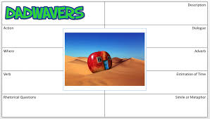 Write a summary of the different ways people are affected by the weather. Dadwavers
