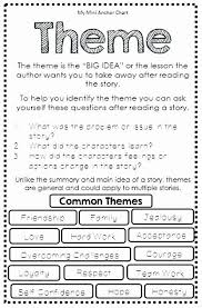 Theme Worksheets Middle School Pdf Fresh Main Idea Worksheets Pdf In 2020 Reading Strategies Anchor Charts Reading Themes Theme Anchor Charts