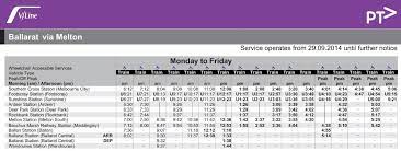 Ptv Timetables Leave Commuters Confused The Courier Ballarat Vic