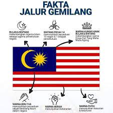 Bendera selangor tanpa warna soalan 17. Gambar Bendera Negeri Negeri Di Malaysia Tanpa Warna