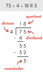 The quotient is the quantity produced by the division of two numbers. Long Division Calculator With Steps To Solve Inch Calculator