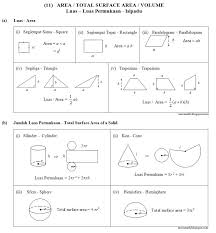 Download modul ulangkaji matematik spm 2014. Untitled By Ronaldinho On Emaze