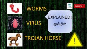Named for the infamous, deceptive peace offering of the grecian army during the trojan war, a trojan horse virus operates much the same way; What Is Worm Virus And Trojan Horse Malware In Tamil Tit Youtube