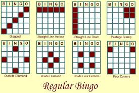 Printable Bingo Patterns Bingo Patterns Printable Bingo Games Bingo Printable