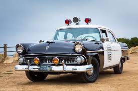 Pin On It S The Police