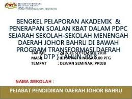 Pejabat Daerah Dan Tanah Daerah Barat Daya Pulau