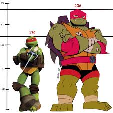 Get inspired by our community of talented artists. Raphael S Tumblr