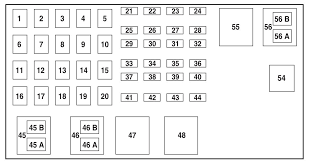 Mazda Bt 50 Fuse Box 2010 Fusion Hybrid Fuse Box Diagram Landrovers Yenpancane Jeanjaures37 Fr