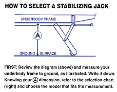 Take a level and determine whether you need to elevate the. Bal Innovative Products For The Rv Industry