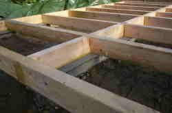 Unterkonstruktion Ohne Metallwinkel Gartenhaus Unterkonstruktion Gartenhaus Gartenhaus Bauen